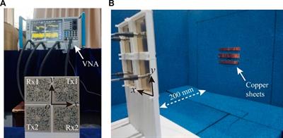 Frequency-diverse MIMO metasurface antenna for computational imaging with aperture rotation technique